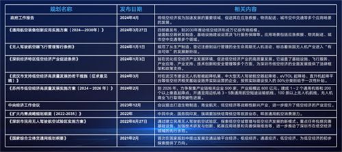 2025精准资料免费提供、详解释义与解释落实