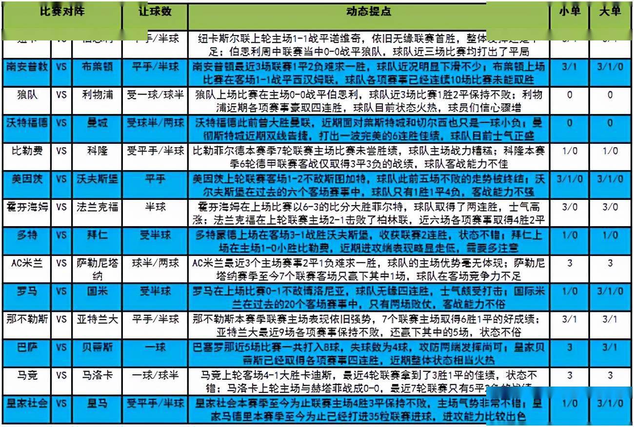 2025澳门与香港今晚开特马精选解析、解释与落实