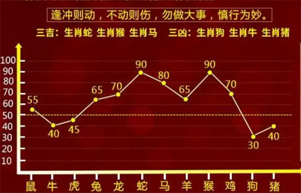 最准一肖一码100%噢详解释义、解释落实